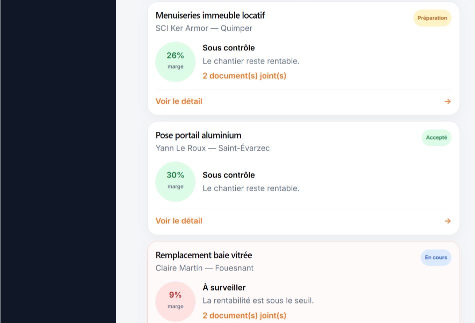 Suivi des marges avec les mentions « Sous contrôle » et « À surveiller »